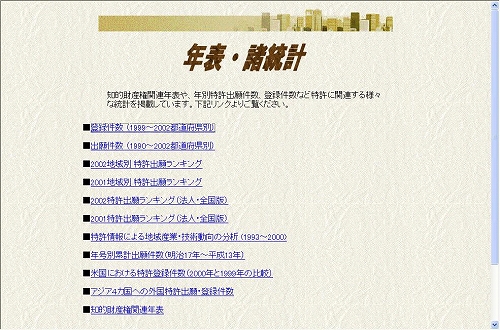 IP NEWS