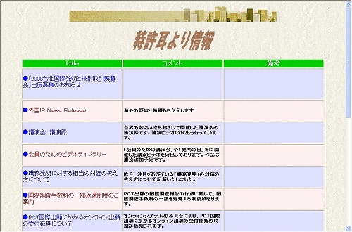 特許耳寄り情報